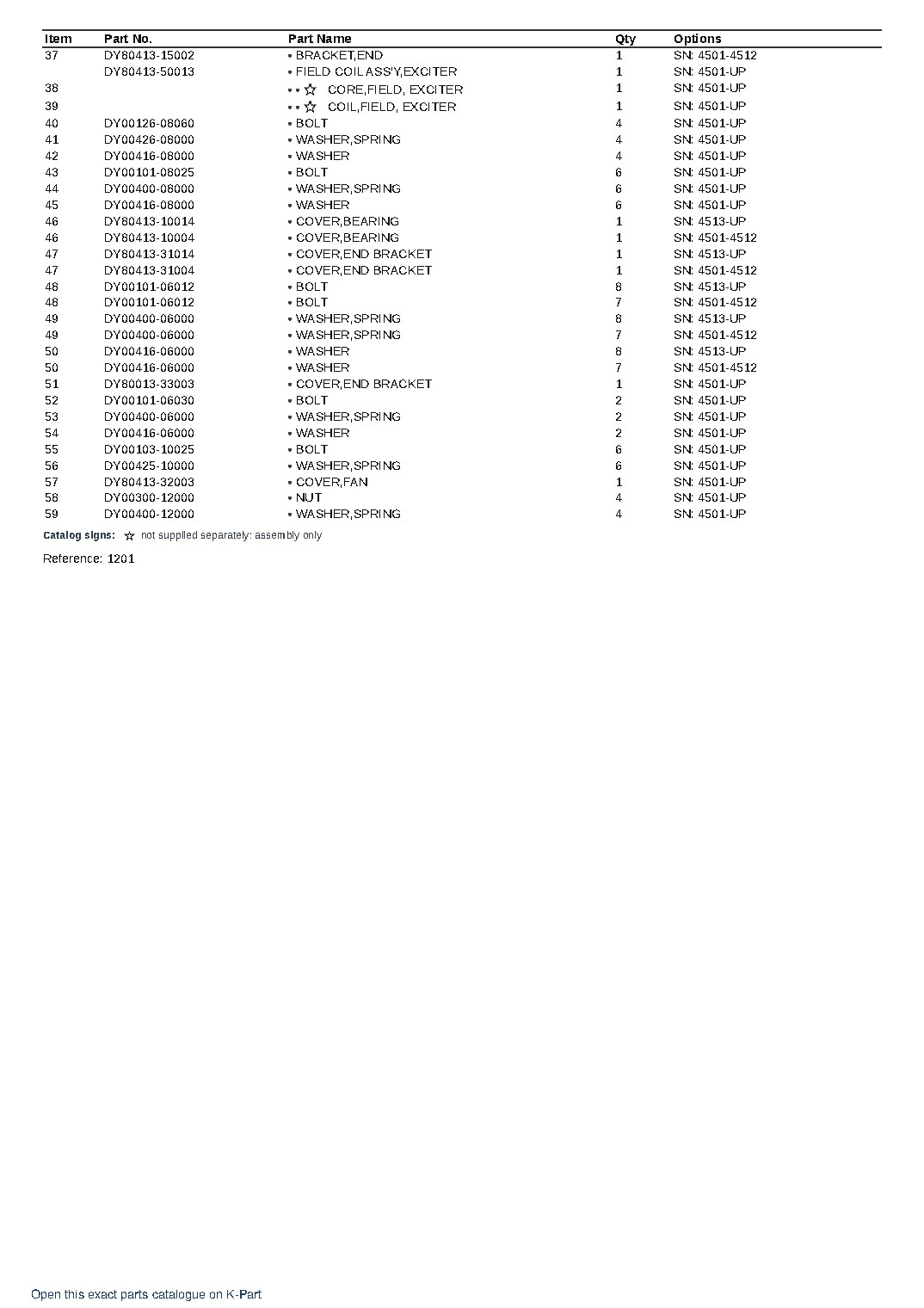 EG40BS-1 S/N 4501-UP – sample page 2