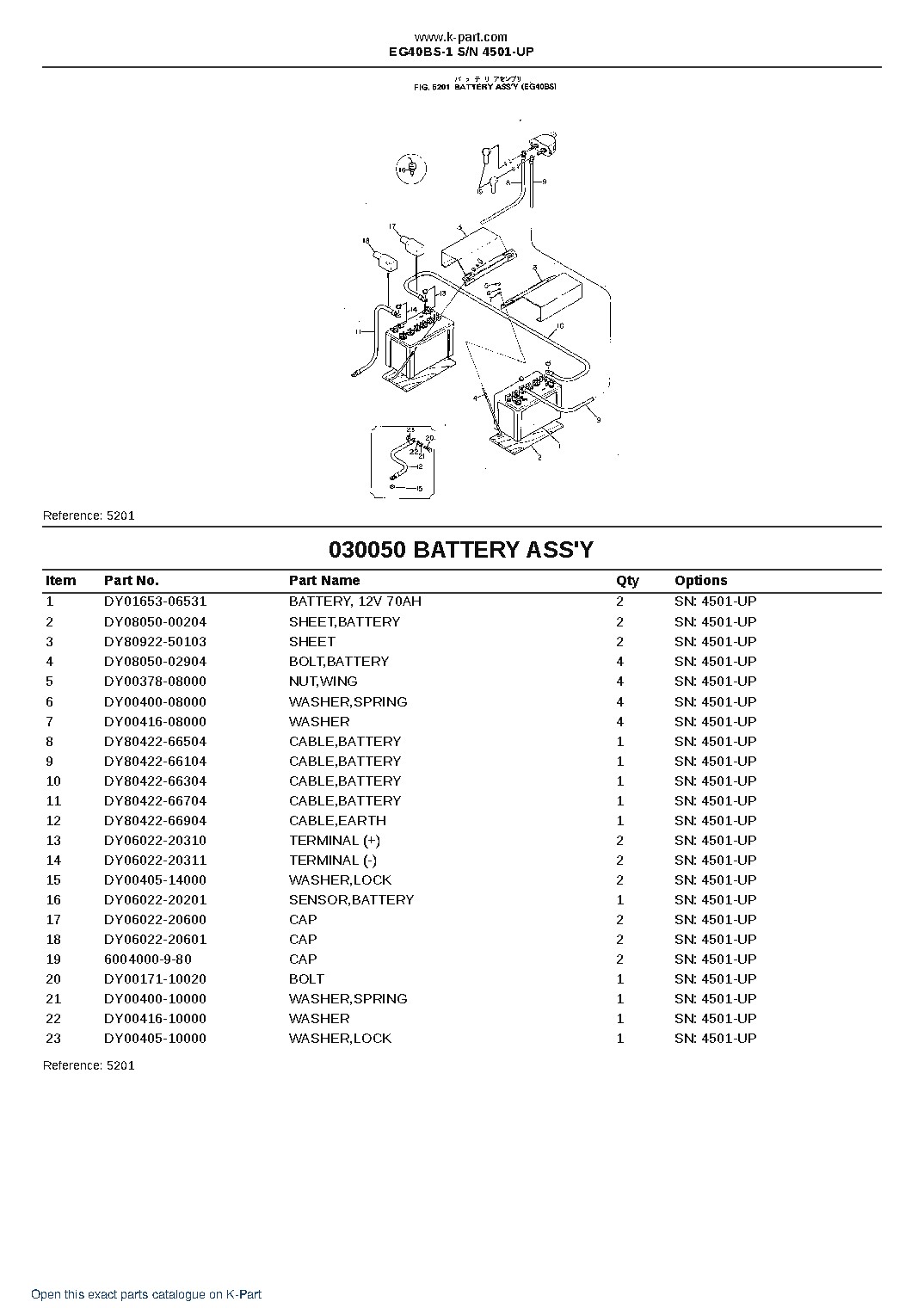 EG40BS-1 S/N 4501-UP – sample page 9