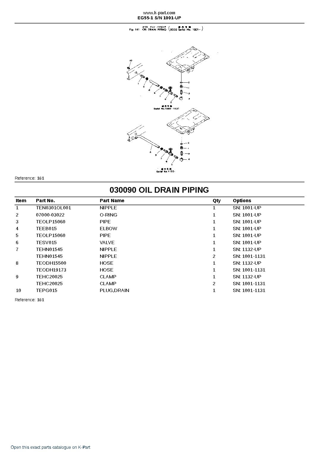 EG55-1 S/N 1001-UP – sample page 10