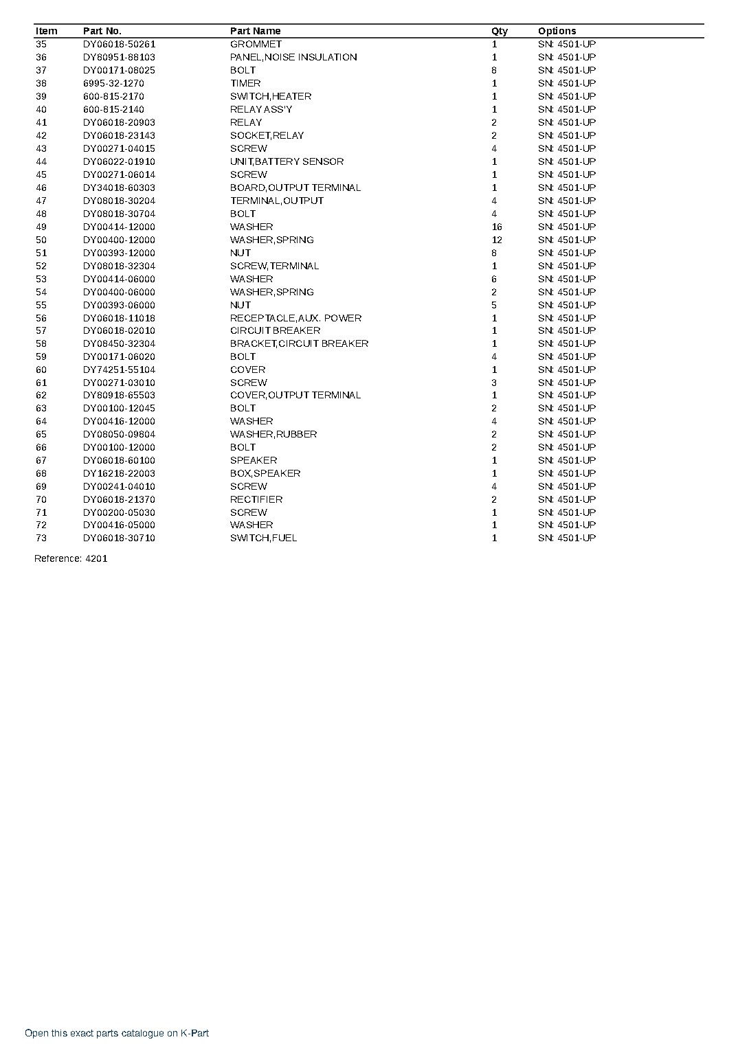 EG60BS-1 S/N 4501-UP – sample page 9 EG60BS-1 S/N 4501-UP – sample page 9