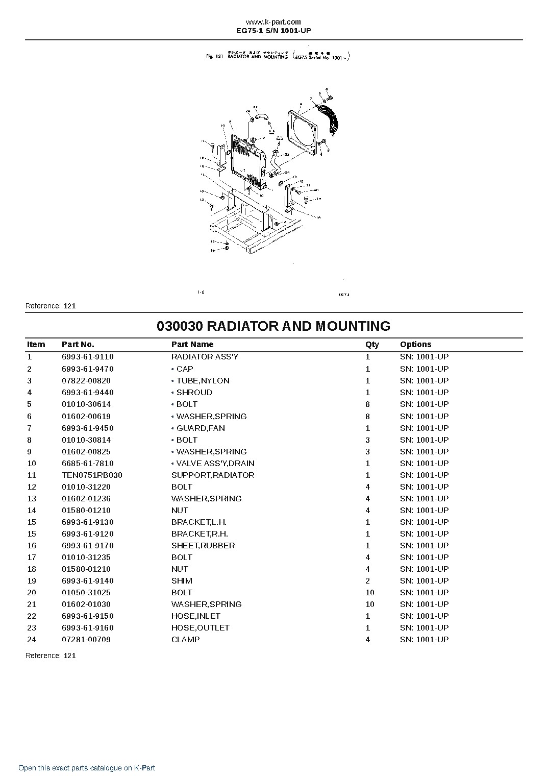 EG75-1 S/N 1001-UP – sample page 3