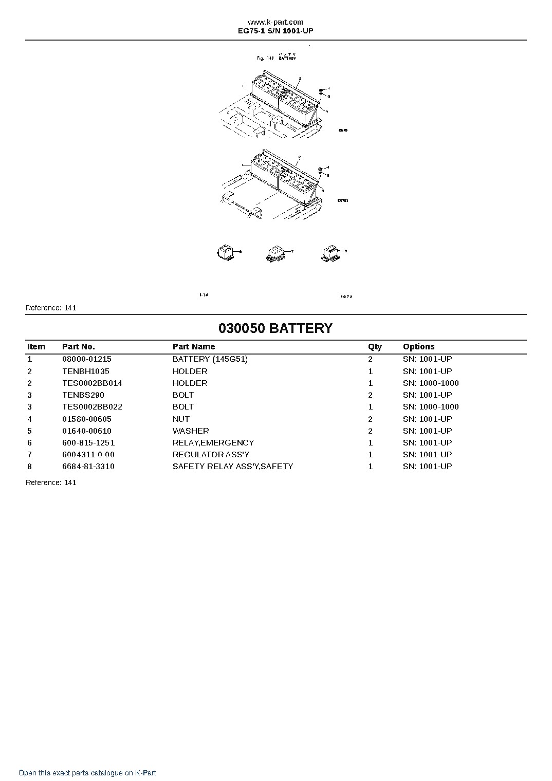 EG75-1 S/N 1001-UP – sample page 5
