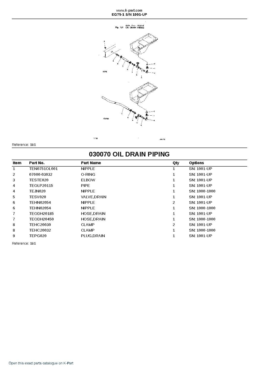 EG75-1 S/N 1001-UP – sample page 8