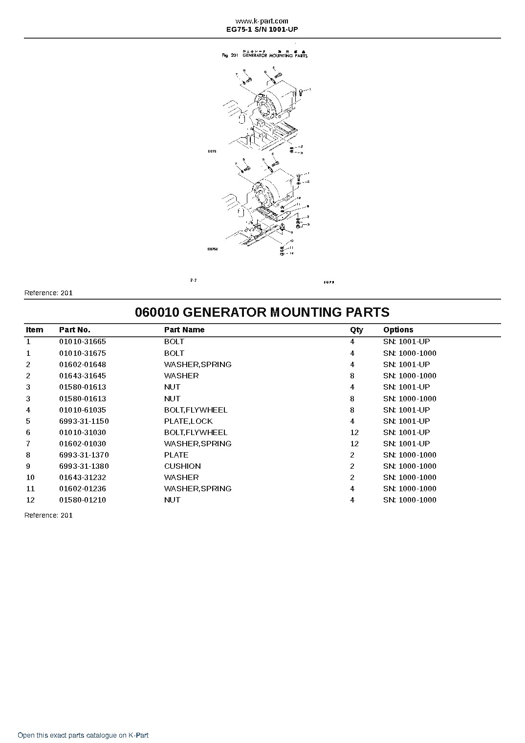 EG75-1 S/N 1001-UP – sample page 9