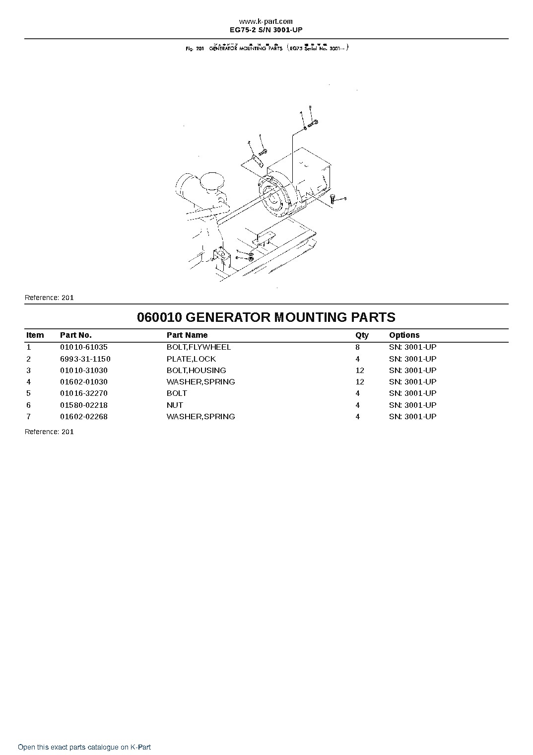 EG75-2 S/N 3001-UP – sample page 10