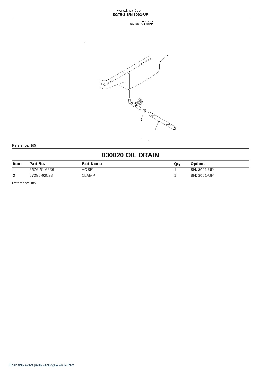 EG75-2 S/N 3001-UP – sample page 2