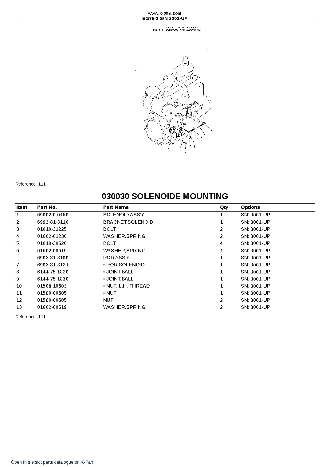 EG75-2 S/N 3001-UP – sample page 3