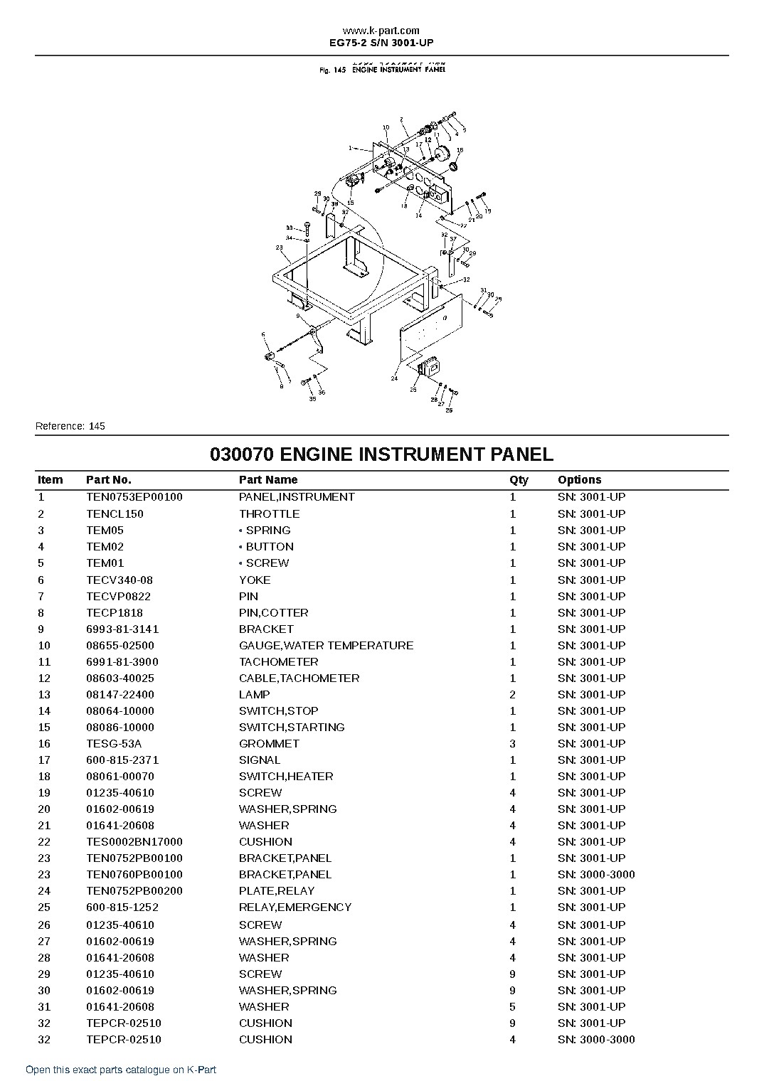 EG75-2 S/N 3001-UP – sample page 7
