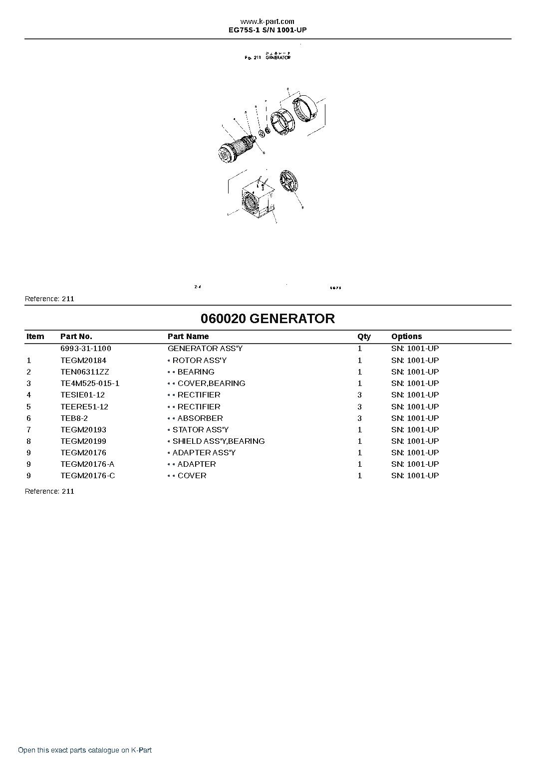 EG75S-1 S/N 1001-UP – sample page 10 EG75S-1 S/N 1001-UP – sample page 10