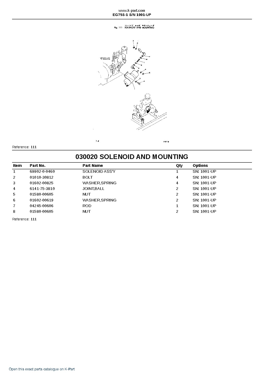 EG75S-1 S/N 1001-UP – sample page 2 EG75S-1 S/N 1001-UP – sample page 2