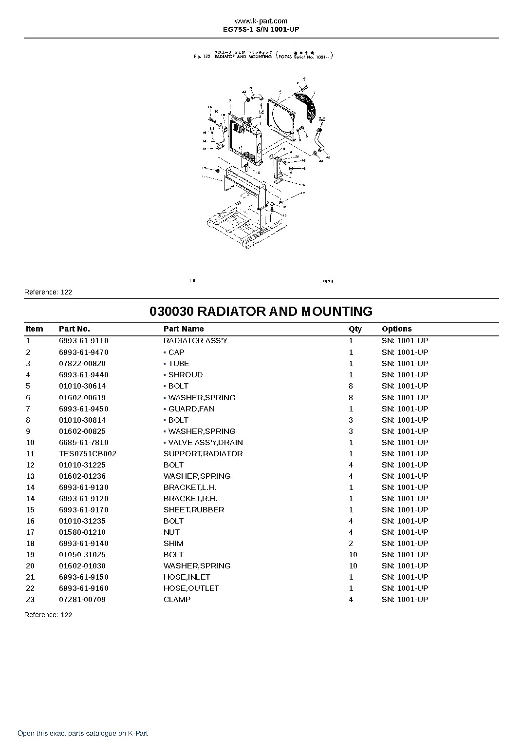 EG75S-1 S/N 1001-UP – sample page 3 EG75S-1 S/N 1001-UP – sample page 3