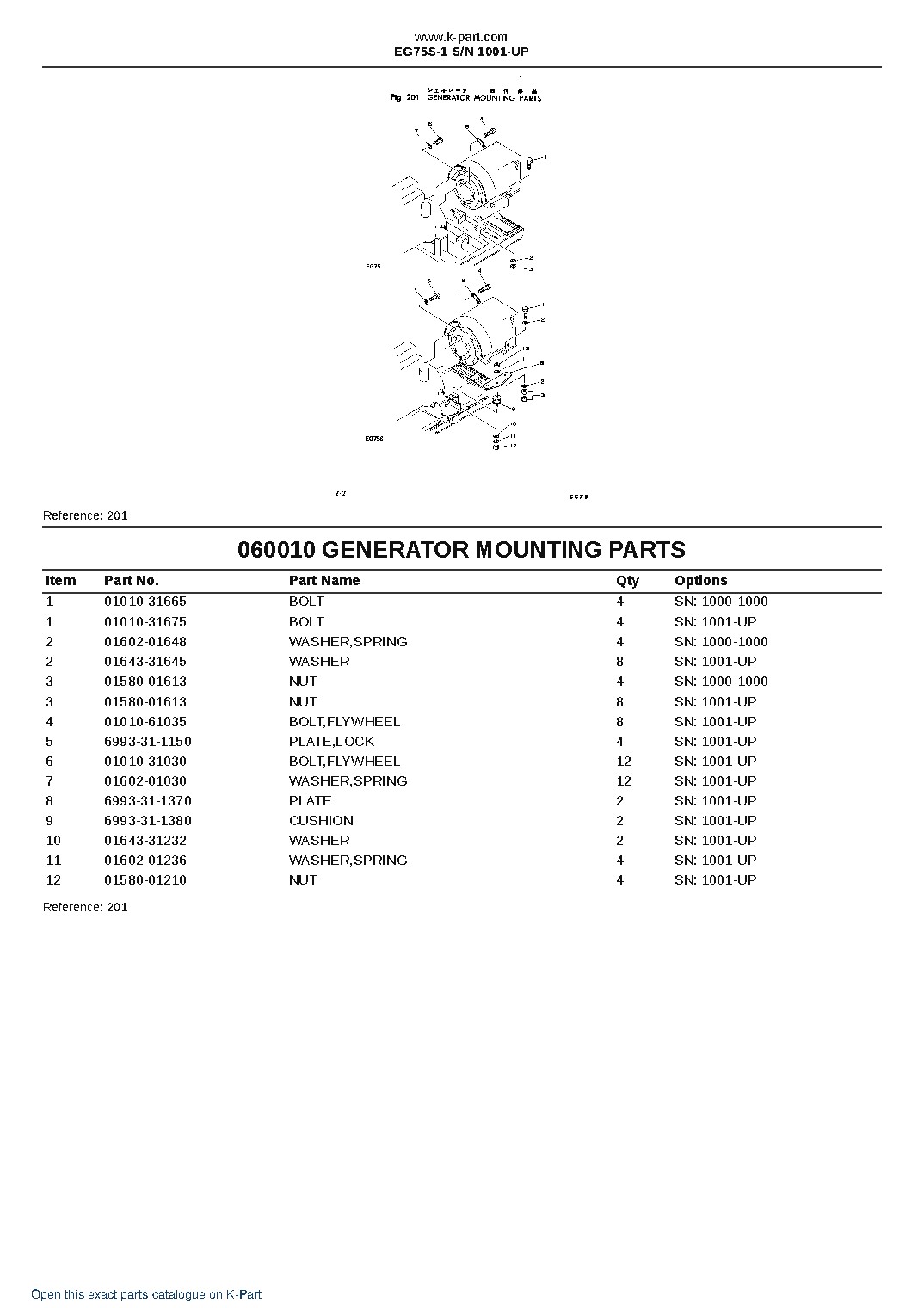 EG75S-1 S/N 1001-UP – sample page 9 EG75S-1 S/N 1001-UP – sample page 9