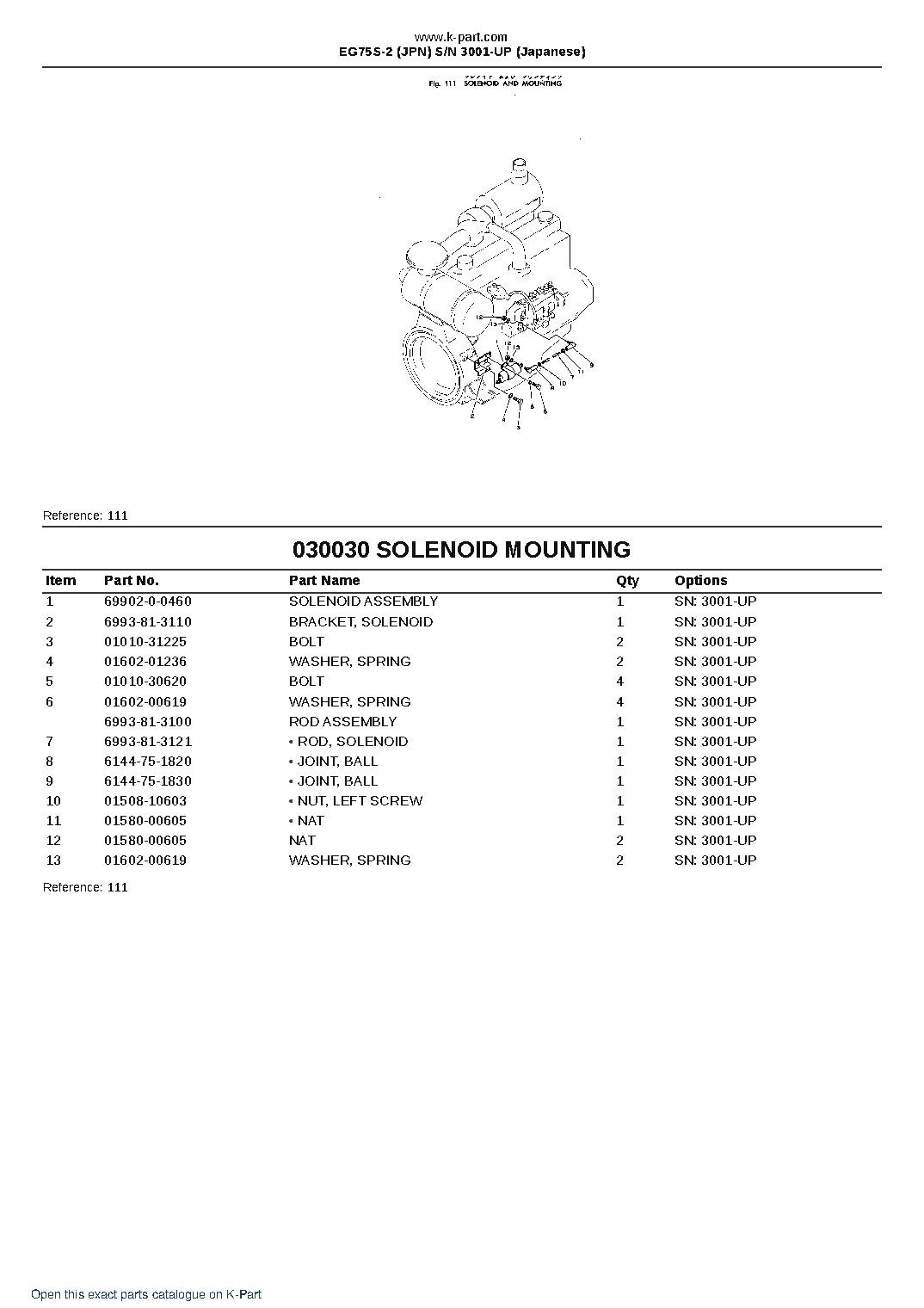 EG75S-2 (JPN)  S/N 3001-UP (Japanese) – sample page 3