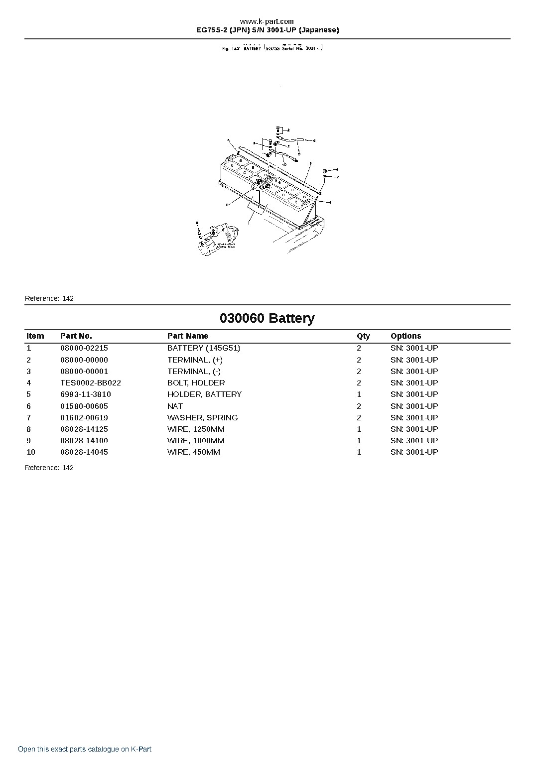 EG75S-2 (JPN)  S/N 3001-UP (Japanese) – sample page 7