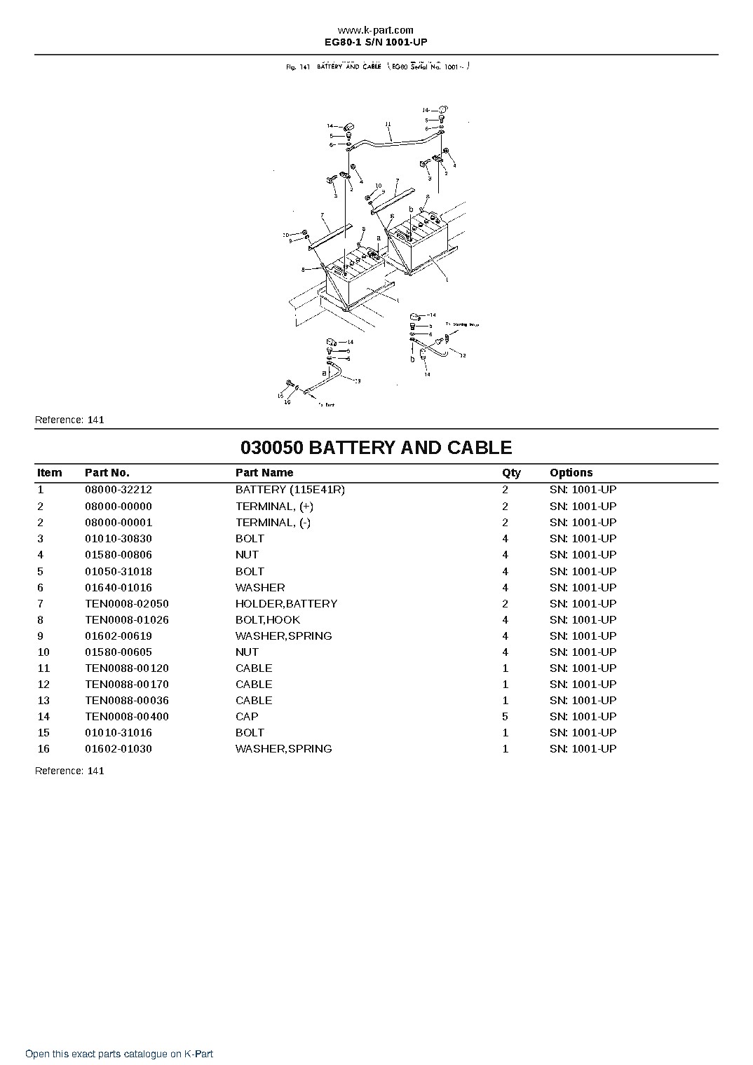 EG80-1 S/N 1001-UP – sample page 5 EG80-1 S/N 1001-UP – sample page 5