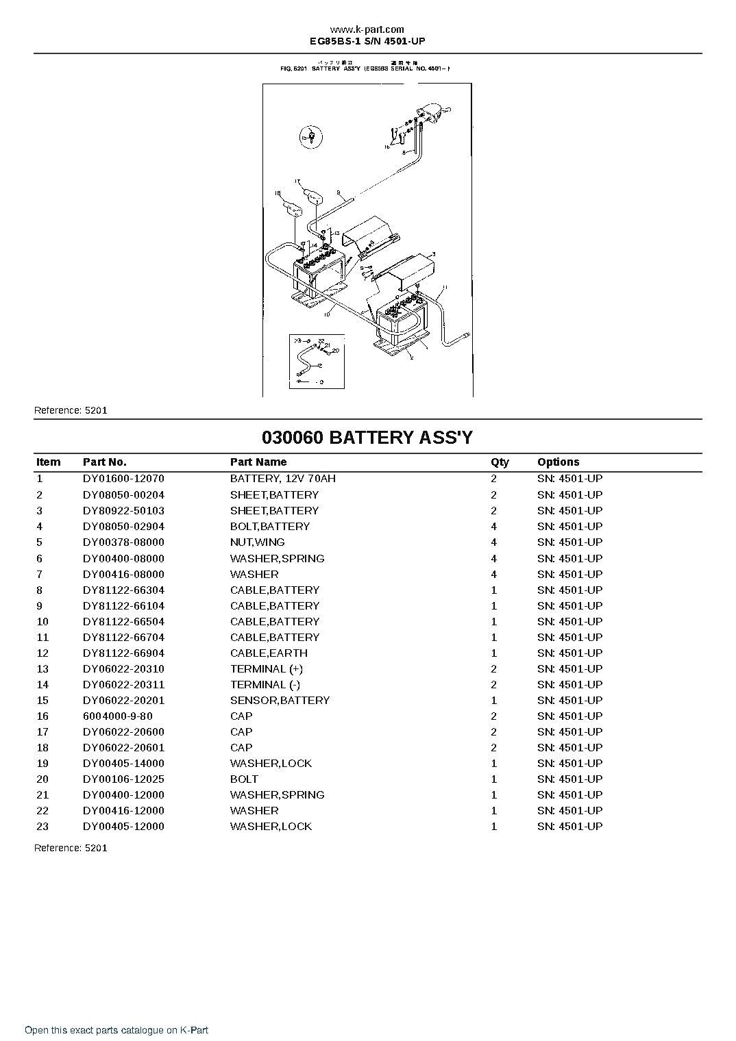 EG85BS-1 S/N 4501-UP – sample page 10