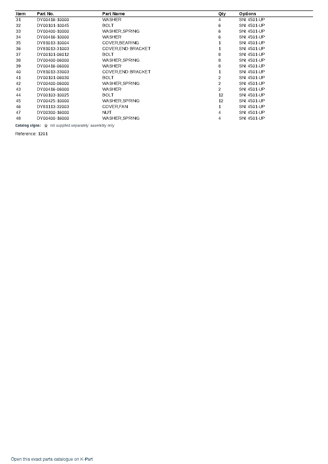 EG85BS-1 S/N 4501-UP – sample page 2