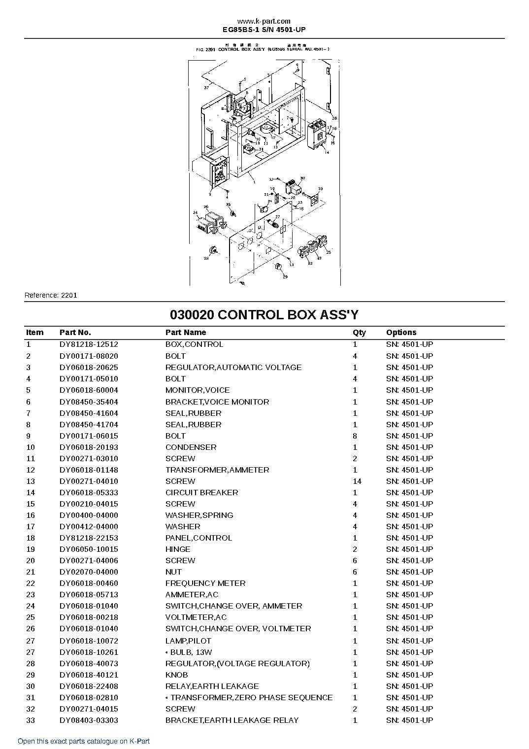 EG85BS-1 S/N 4501-UP – sample page 3