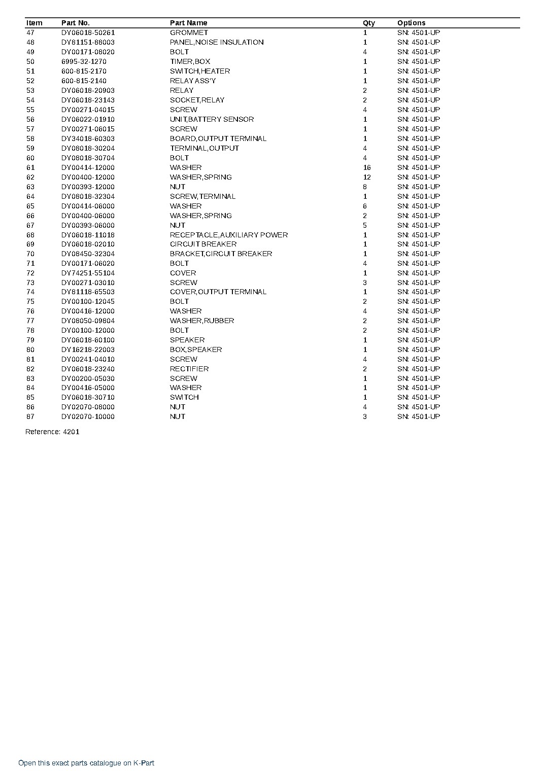 EG85BS-1 S/N 4501-UP – sample page 8