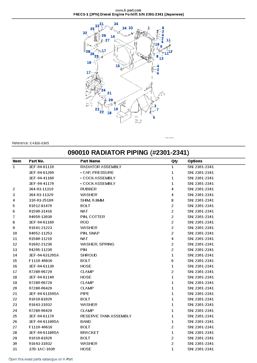 F4ECS-1 (JPN) Diesel Engine Forklift S/N 2301-2341 (Japanese) – sample page 5 F4ECS-1 (JPN) Diesel Engine Forklift S/N 2301-2341 (Japanese) – sample page 5
