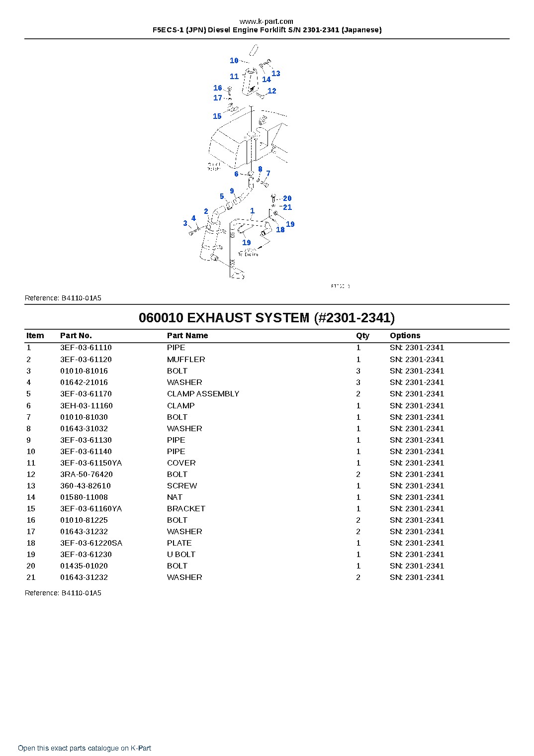F5ECS-1 (JPN) Diesel Engine Forklift S/N 2301-2341 (Japanese) – sample page 4 F5ECS-1 (JPN) Diesel Engine Forklift S/N 2301-2341 (Japanese) – sample page 4