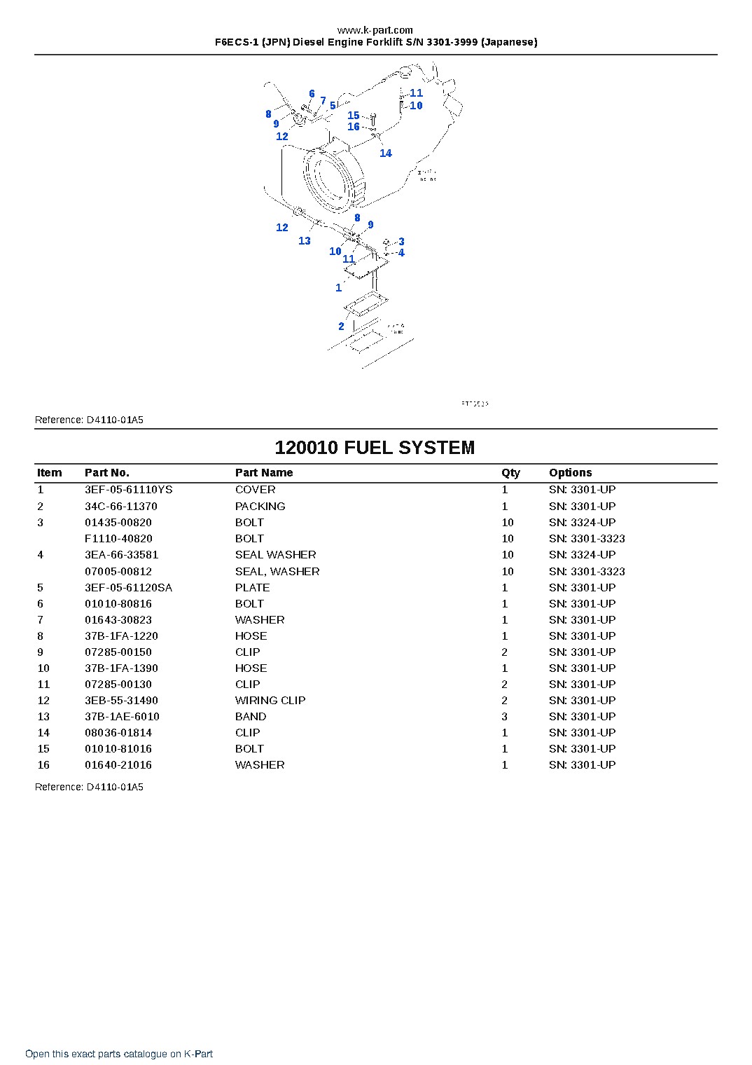 F6ECS-1 (JPN) Diesel Engine Forklift S/N 3301-3999 (Japanese) – sample page 10 F6ECS-1 (JPN) Diesel Engine Forklift S/N 3301-3999 (Japanese) – sample page 10