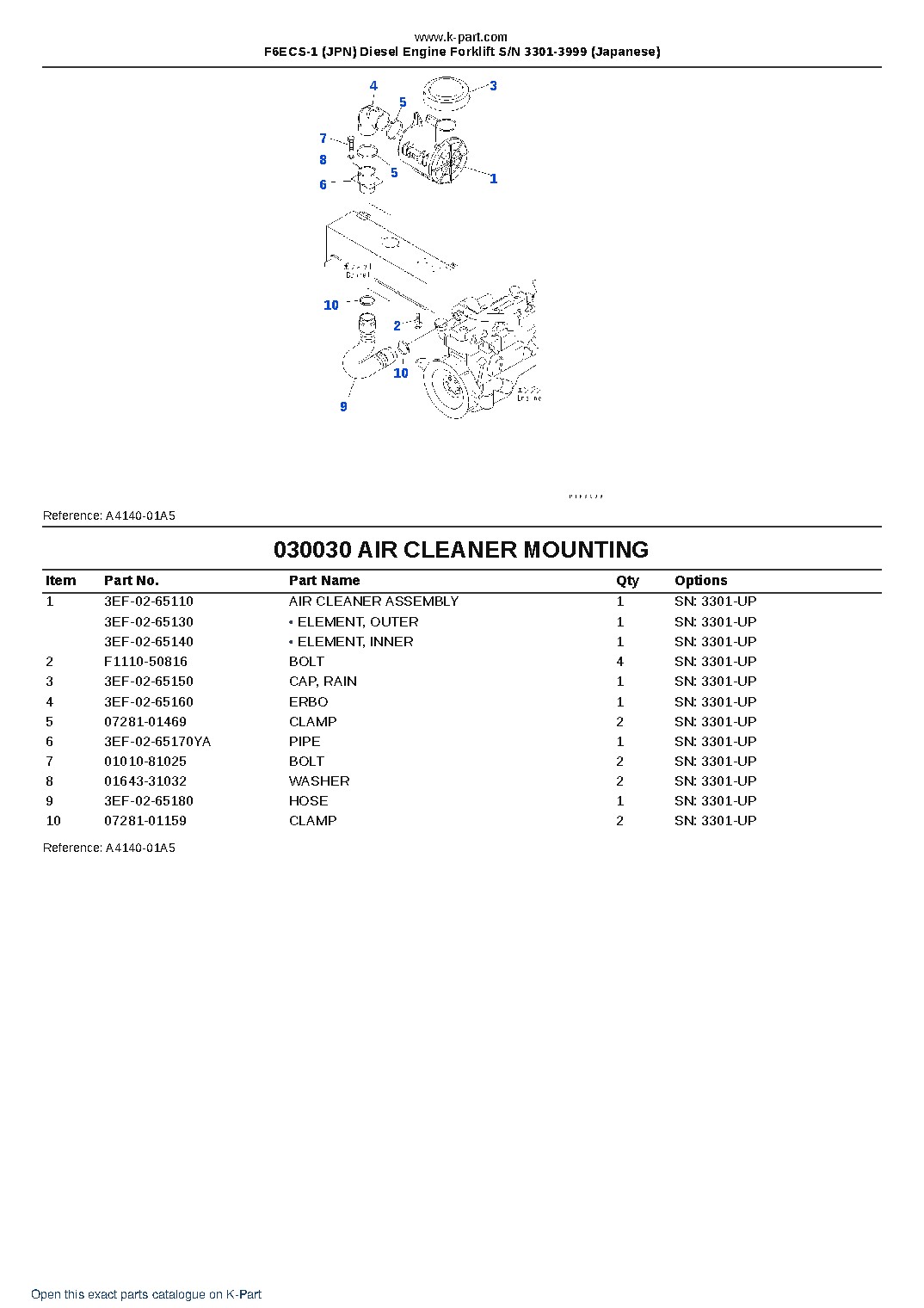 F6ECS-1 (JPN) Diesel Engine Forklift S/N 3301-3999 (Japanese) – sample page 3 F6ECS-1 (JPN) Diesel Engine Forklift S/N 3301-3999 (Japanese) – sample page 3
