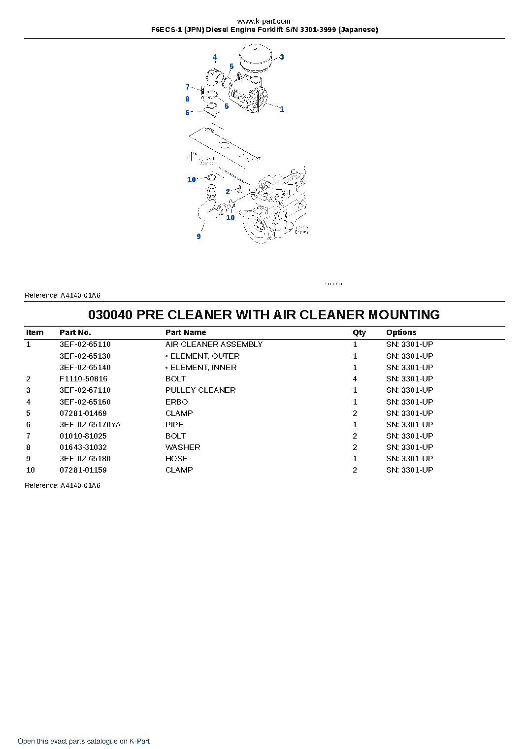 F6ECS-1 (JPN) Diesel Engine Forklift S/N 3301-3999 (Japanese) – sample page 4 F6ECS-1 (JPN) Diesel Engine Forklift S/N 3301-3999 (Japanese) – sample page 4