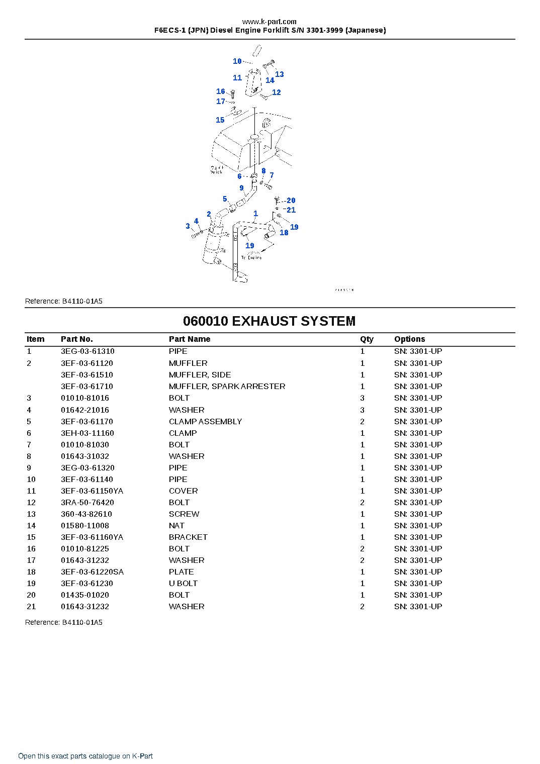 F6ECS-1 (JPN) Diesel Engine Forklift S/N 3301-3999 (Japanese) – sample page 5 F6ECS-1 (JPN) Diesel Engine Forklift S/N 3301-3999 (Japanese) – sample page 5