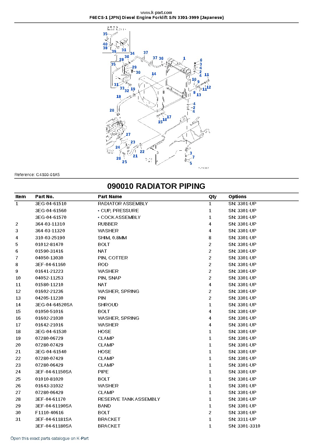 F6ECS-1 (JPN) Diesel Engine Forklift S/N 3301-3999 (Japanese) – sample page 6 F6ECS-1 (JPN) Diesel Engine Forklift S/N 3301-3999 (Japanese) – sample page 6