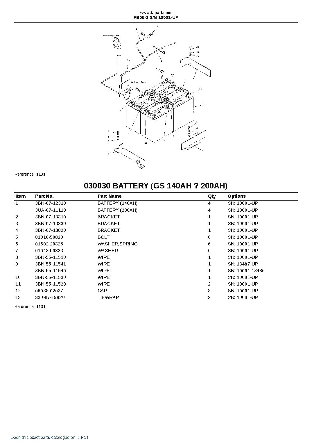 FB05-3 S/N 10001-UP – sample page 3 FB05-3 S/N 10001-UP – sample page 3