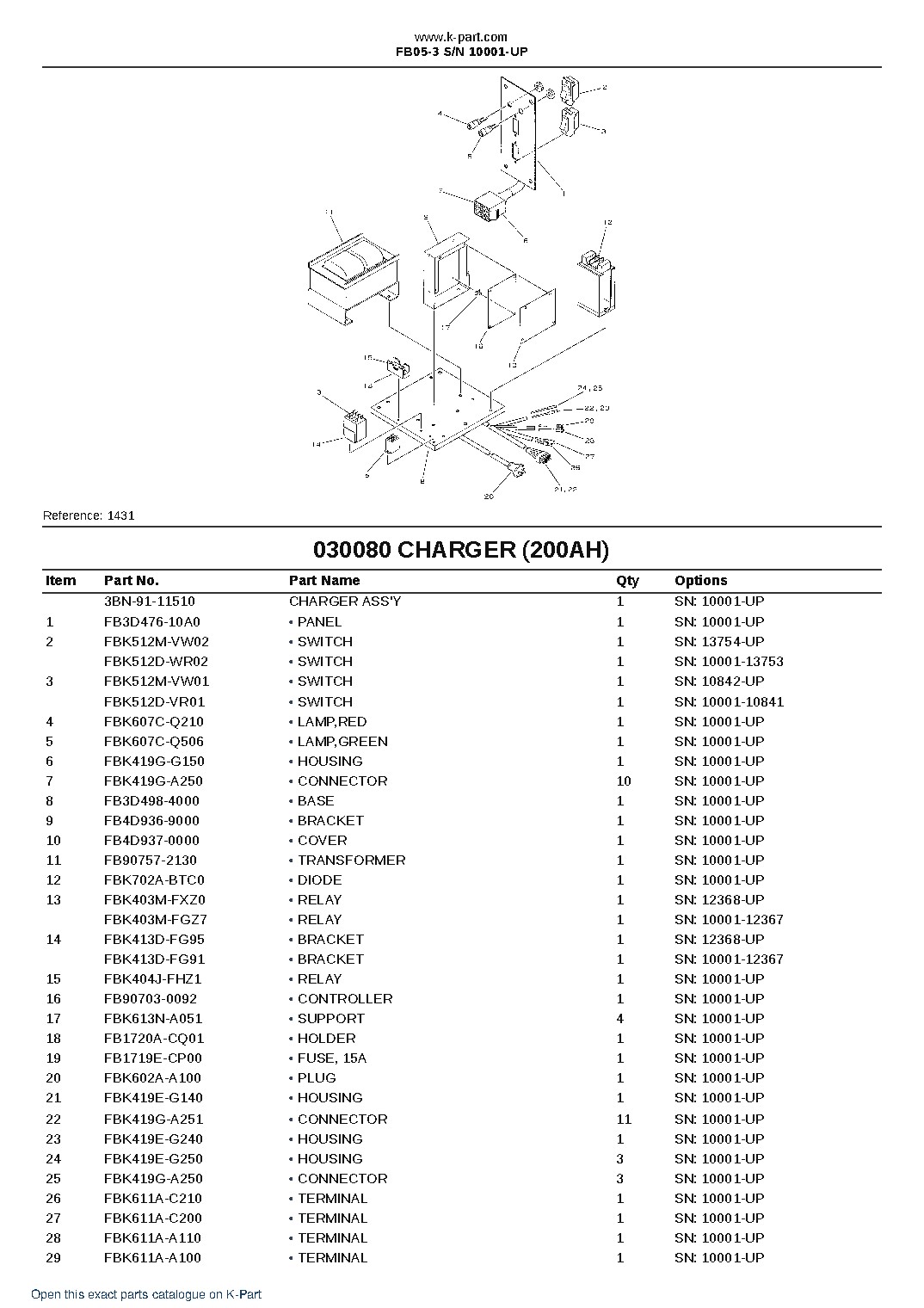 FB05-3 S/N 10001-UP – sample page 9 FB05-3 S/N 10001-UP – sample page 9