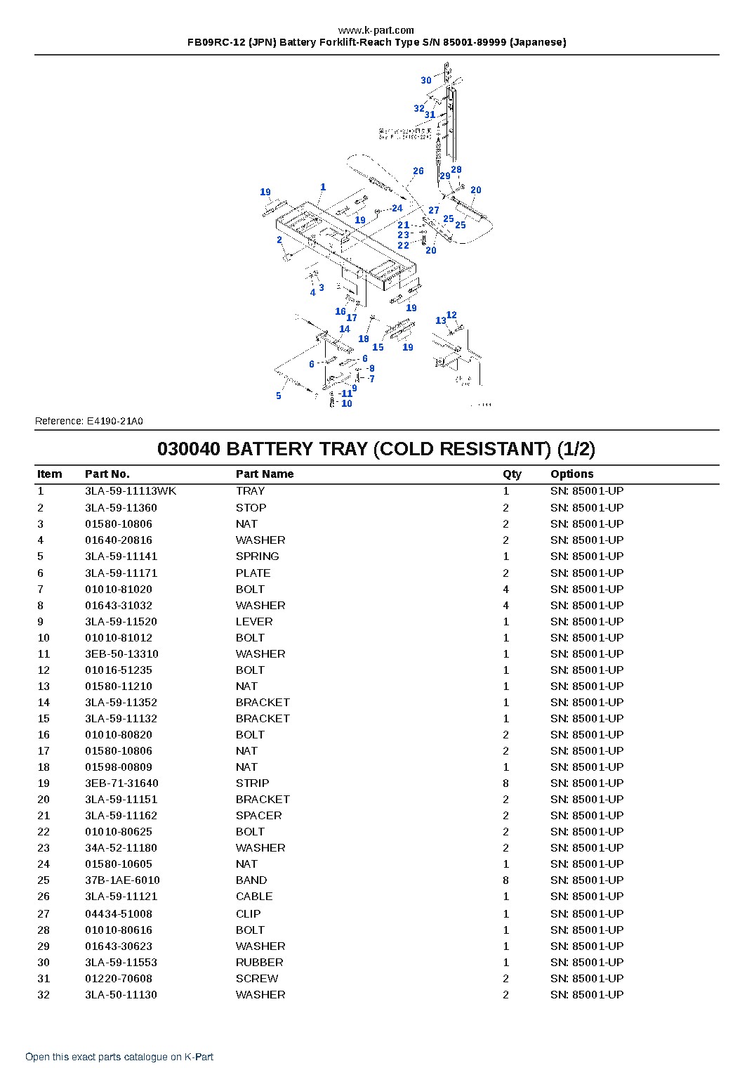 FB09RC-12 (JPN) Battery Forklift-Reach Type S/N 85001-89999 (Japanese) – sample page 4 FB09RC-12 (JPN) Battery Forklift-Reach Type S/N 85001-89999 (Japanese) – sample page 4