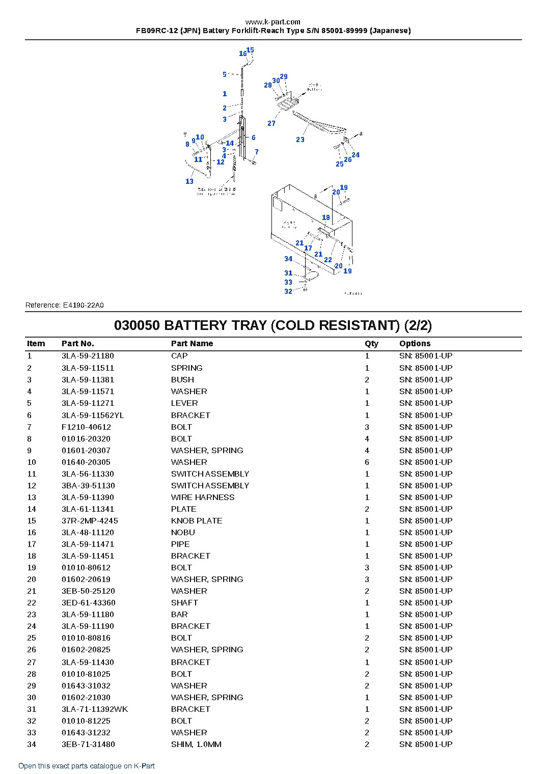 FB09RC-12 (JPN) Battery Forklift-Reach Type S/N 85001-89999 (Japanese) – sample page 6 FB09RC-12 (JPN) Battery Forklift-Reach Type S/N 85001-89999 (Japanese) – sample page 6