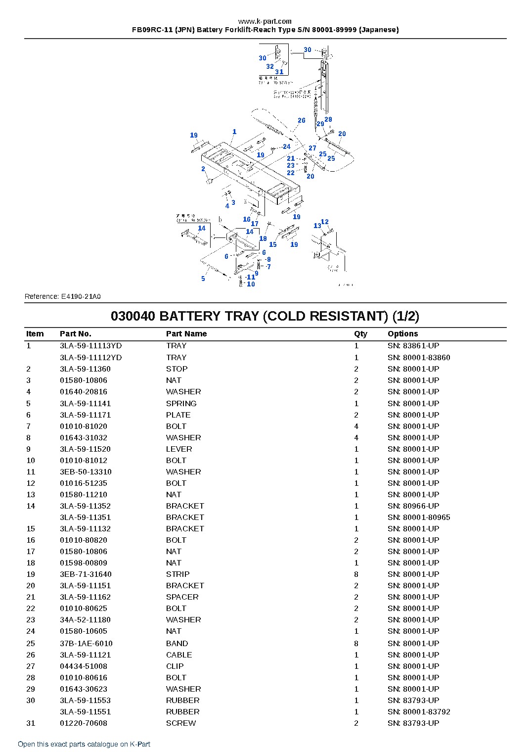 FB09RC-11 (JPN) Battery Forklift-Reach Type S/N 80001-89999 (Japanese) – sample page 5 FB09RC-11 (JPN) Battery Forklift-Reach Type S/N 80001-89999 (Japanese) – sample page 5