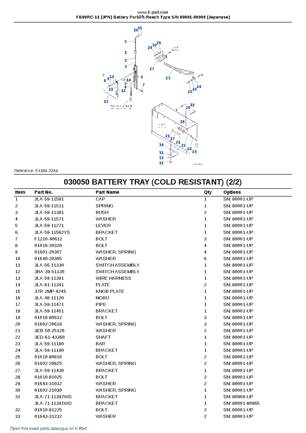 FB09RC-11 (JPN) Battery Forklift-Reach Type S/N 80001-89999 (Japanese) – sample page 7 FB09RC-11 (JPN) Battery Forklift-Reach Type S/N 80001-89999 (Japanese) – sample page 7