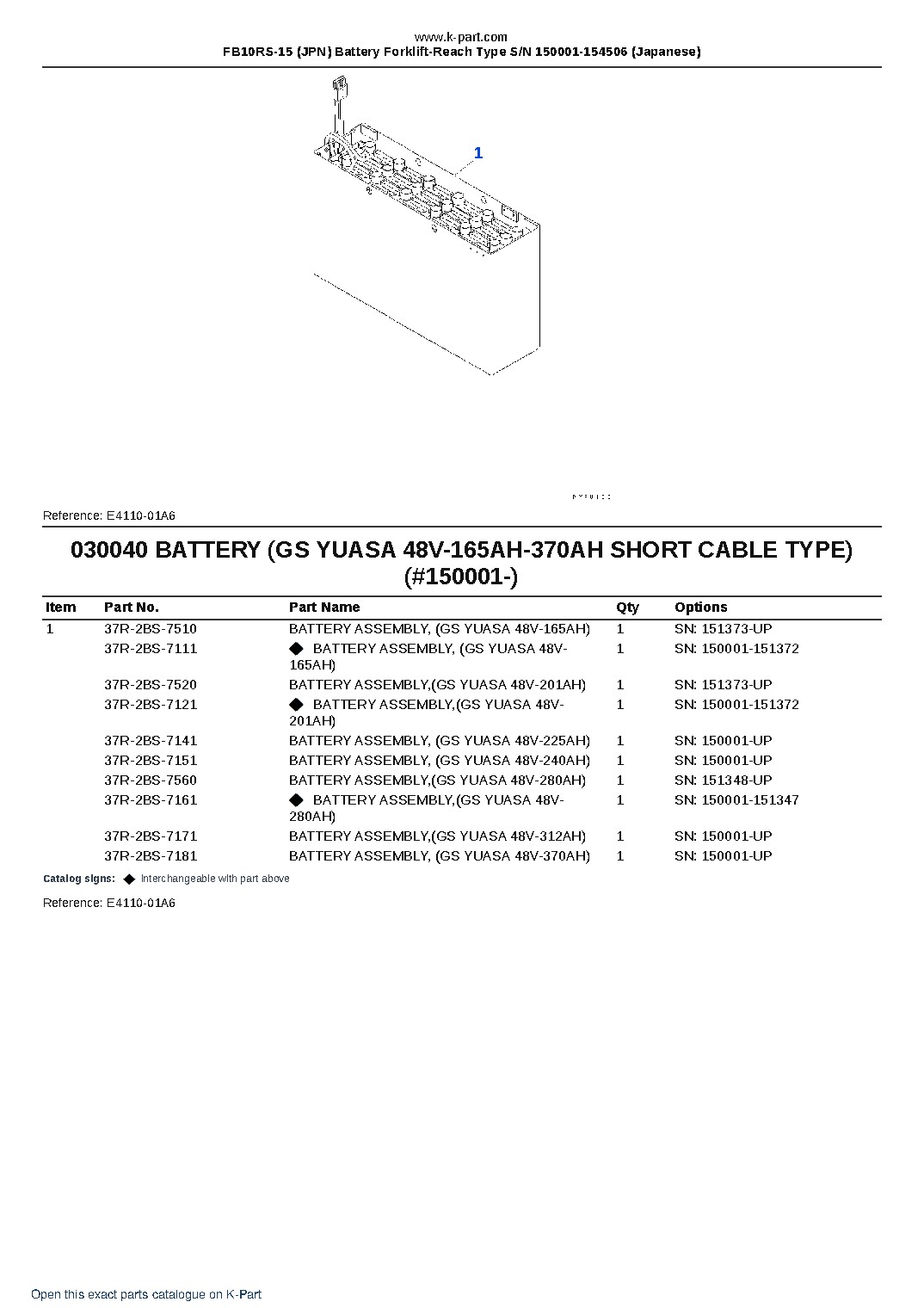 FB10RS-15 (JPN) Battery Forklift-Reach Type S/N 150001-154506 (Japanese) – sample page 4 FB10RS-15 (JPN) Battery Forklift-Reach Type S/N 150001-154506 (Japanese) – sample page 4