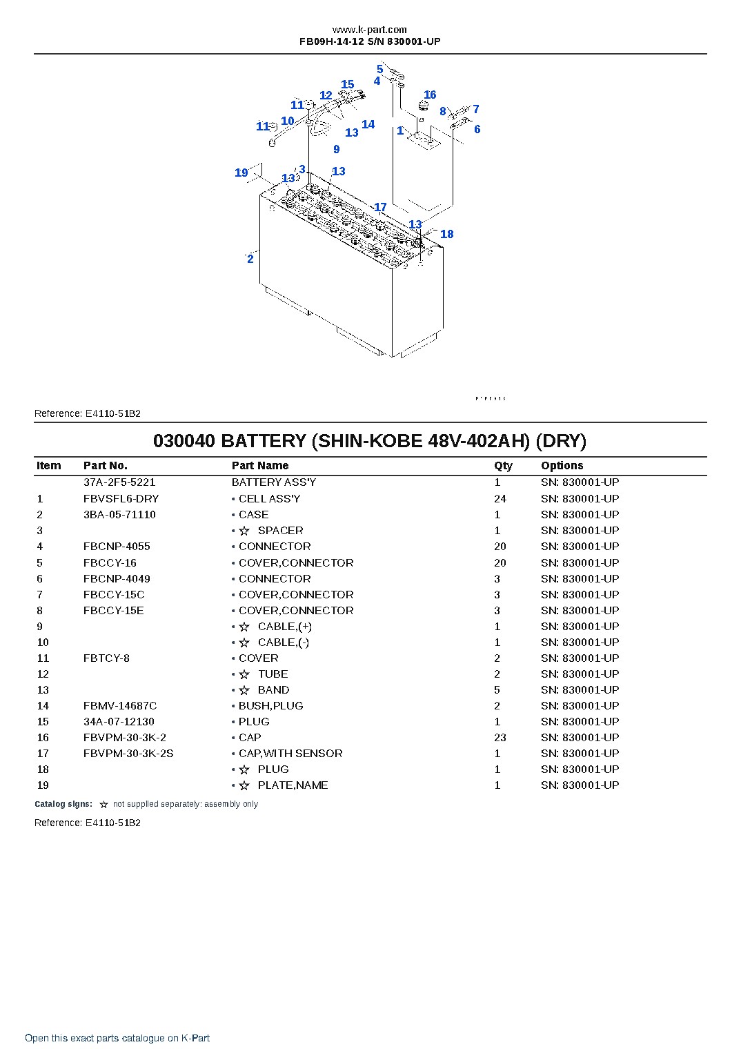 FB09H-14-12 S/N 830001-UP – sample page 4