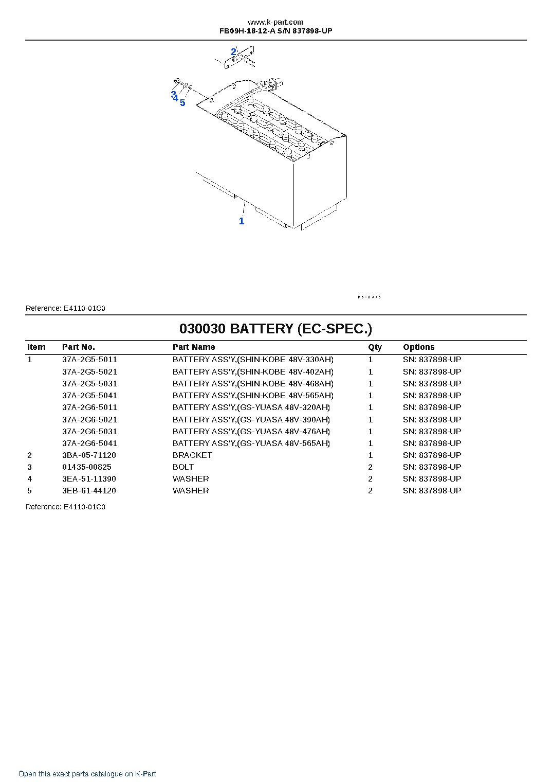 FB09H-18-12-A S/N 837898-UP – sample page 3