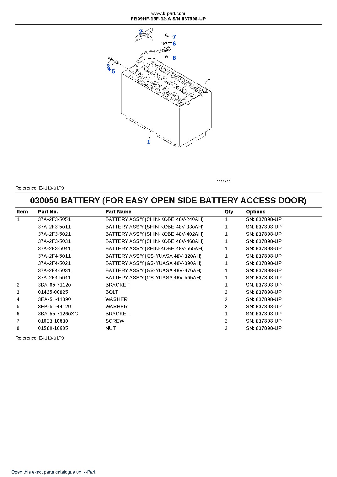 FB09HF-18F-12-A S/N 837898-UP – sample page 5 FB09HF-18F-12-A S/N 837898-UP – sample page 5