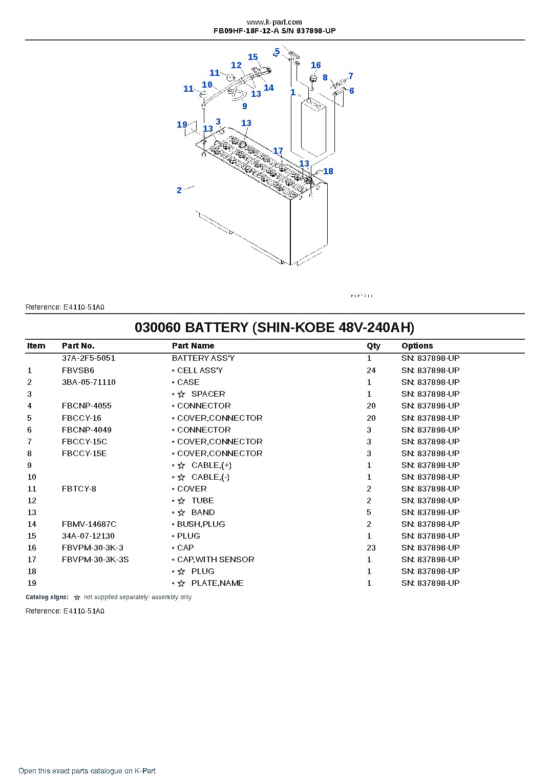 FB09HF-18F-12-A S/N 837898-UP – sample page 6 FB09HF-18F-12-A S/N 837898-UP – sample page 6