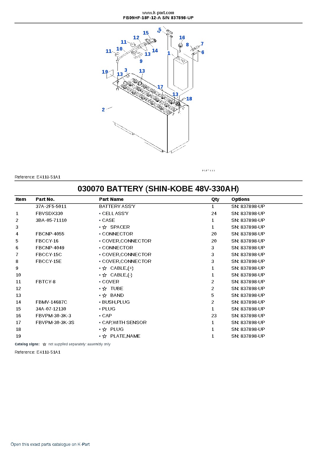 FB09HF-18F-12-A S/N 837898-UP – sample page 7 FB09HF-18F-12-A S/N 837898-UP – sample page 7