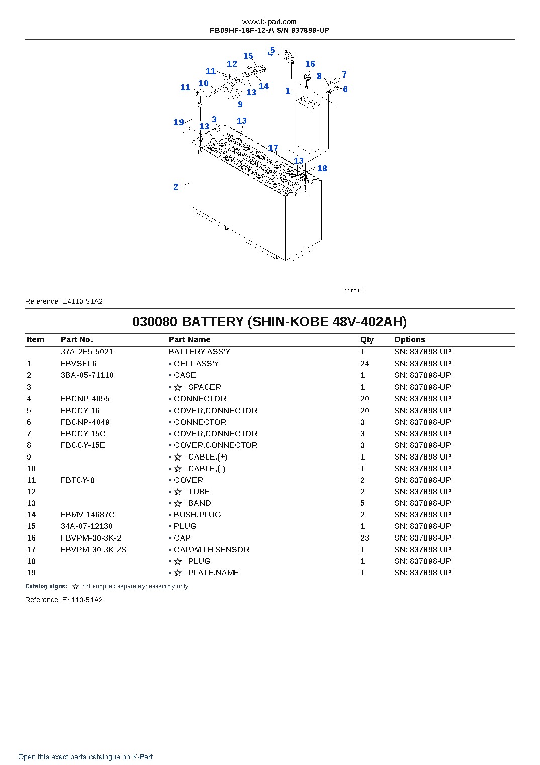 FB09HF-18F-12-A S/N 837898-UP – sample page 8 FB09HF-18F-12-A S/N 837898-UP – sample page 8