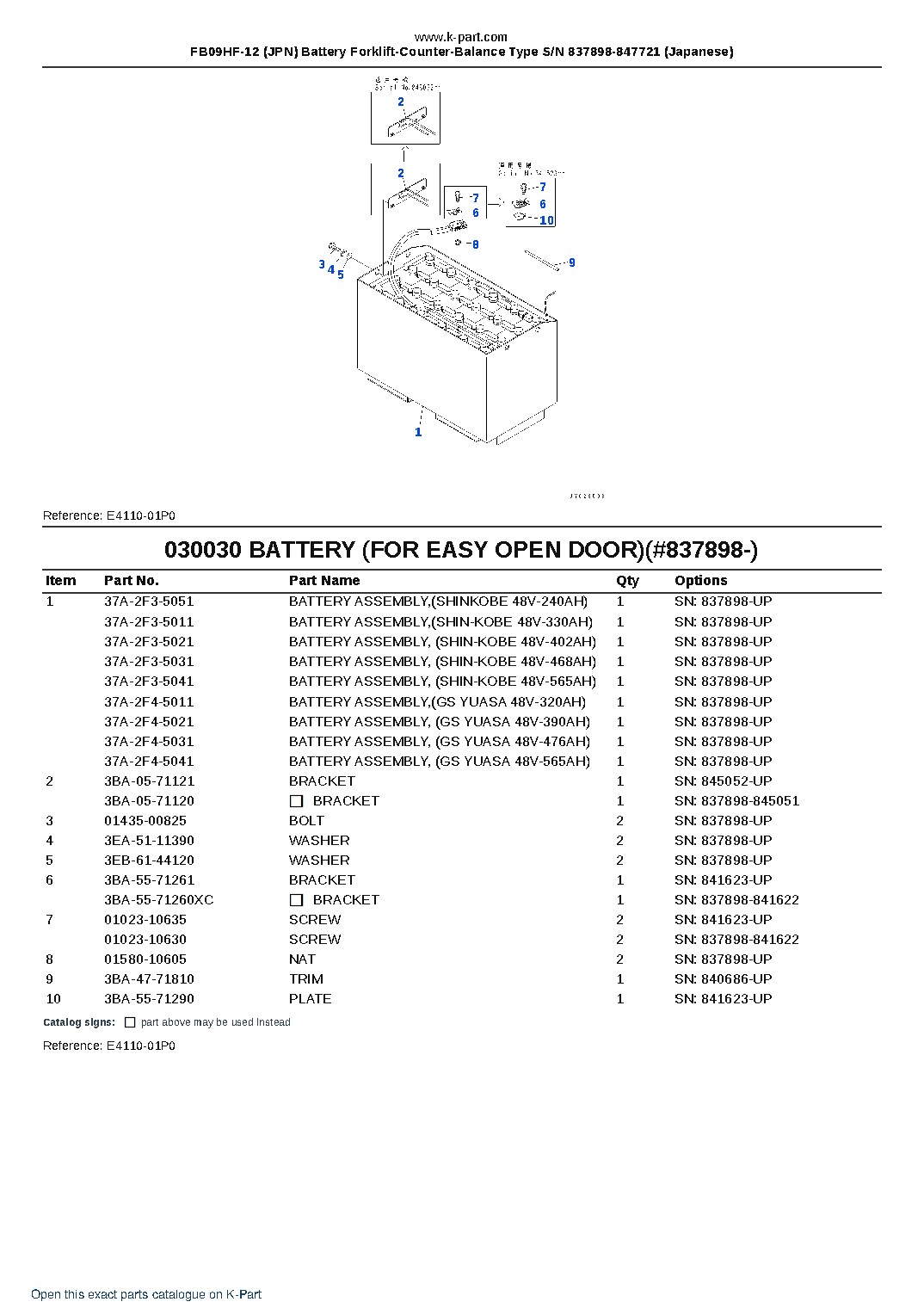 FB09HF-12 (JPN) Battery Forklift-Counter-Balance Type S/N 837898-847721 (Japanese) – sample page 3 FB09HF-12 (JPN) Battery Forklift-Counter-Balance Type S/N 837898-847721 (Japanese) – sample page 3