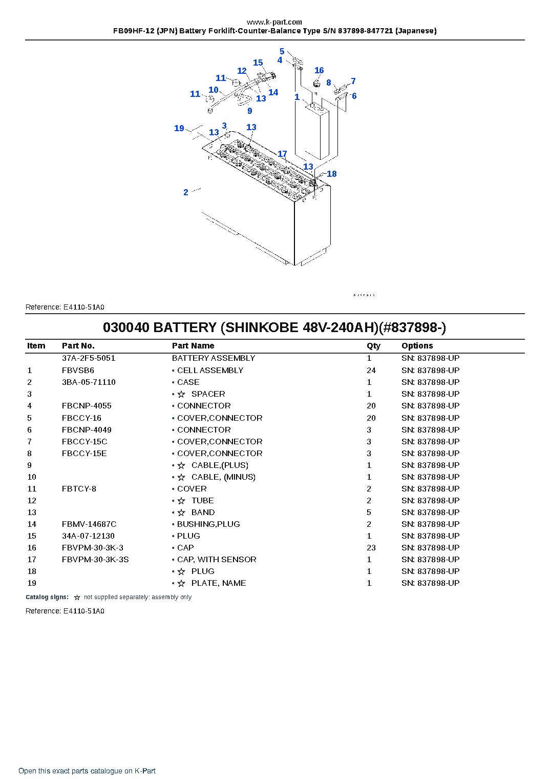 FB09HF-12 (JPN) Battery Forklift-Counter-Balance Type S/N 837898-847721 (Japanese) – sample page 4 FB09HF-12 (JPN) Battery Forklift-Counter-Balance Type S/N 837898-847721 (Japanese) – sample page 4