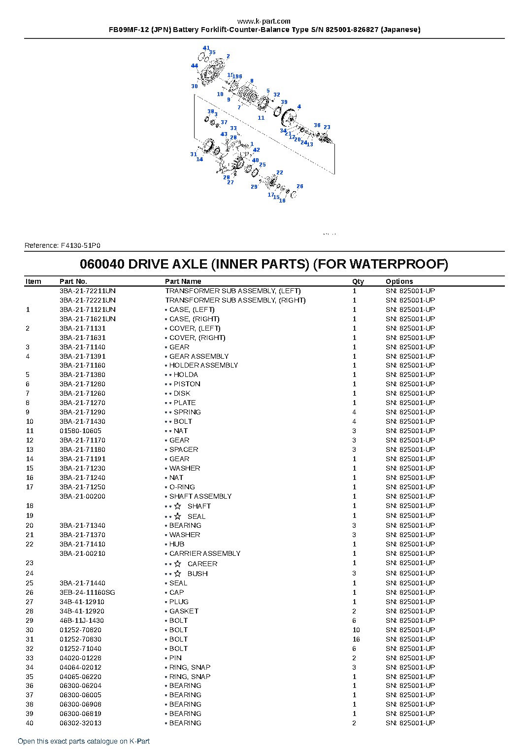 FB09MF-12 (JPN) Battery Forklift-Counter-Balance Type S/N 825001-826827 (Japanese) – sample page 10 FB09MF-12 (JPN) Battery Forklift-Counter-Balance Type S/N 825001-826827 (Japanese) – sample page 10
