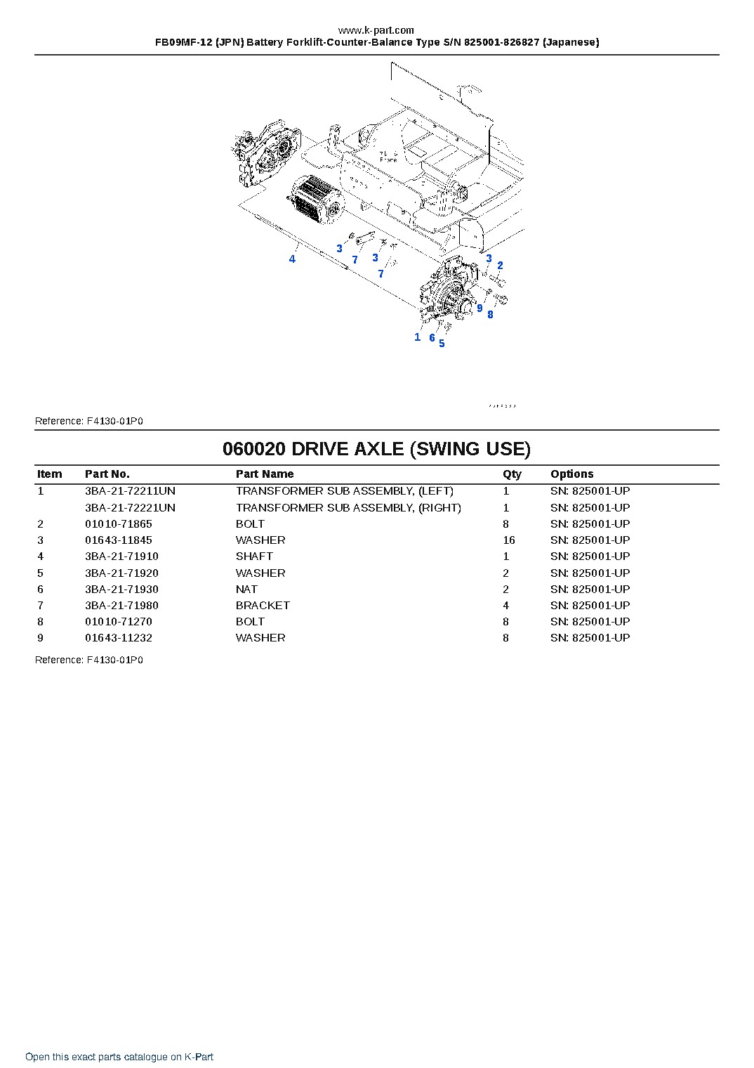FB09MF-12 (JPN) Battery Forklift-Counter-Balance Type S/N 825001-826827 (Japanese) – sample page 7 FB09MF-12 (JPN) Battery Forklift-Counter-Balance Type S/N 825001-826827 (Japanese) – sample page 7