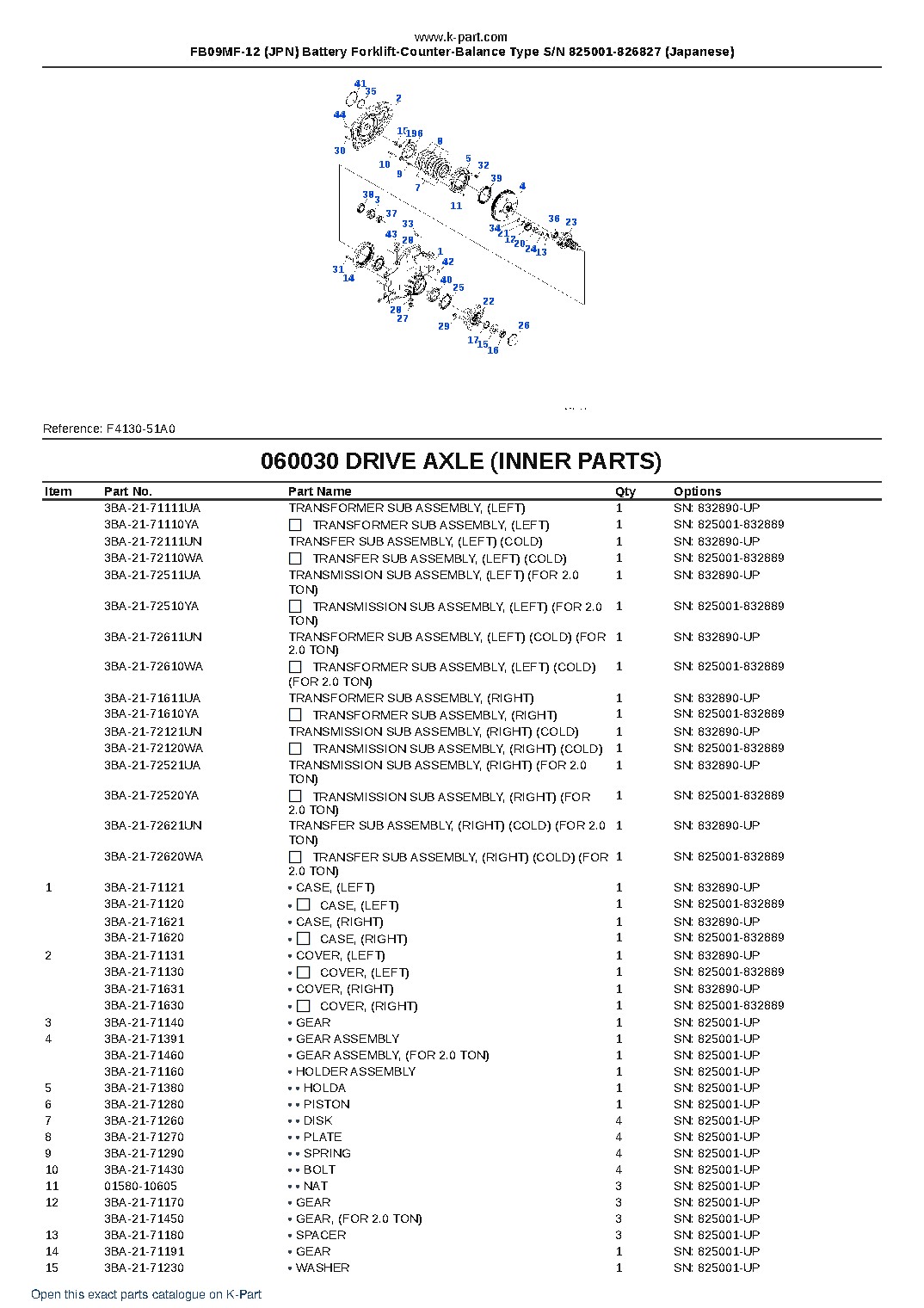 FB09MF-12 (JPN) Battery Forklift-Counter-Balance Type S/N 825001-826827 (Japanese) – sample page 8 FB09MF-12 (JPN) Battery Forklift-Counter-Balance Type S/N 825001-826827 (Japanese) – sample page 8