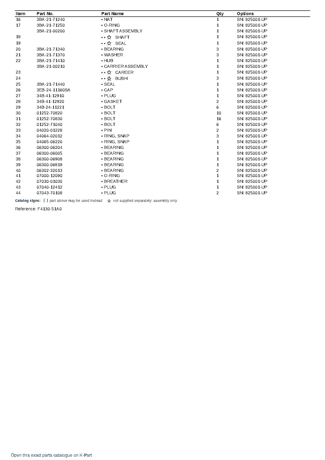 FB09MF-12 (JPN) Battery Forklift-Counter-Balance Type S/N 825001-826827 (Japanese) – sample page 9 FB09MF-12 (JPN) Battery Forklift-Counter-Balance Type S/N 825001-826827 (Japanese) – sample page 9