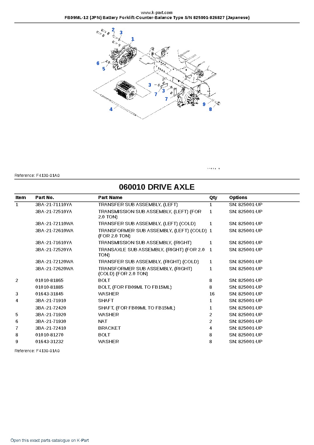 FB09ML-12 (JPN) Battery Forklift-Counter-Balance Type S/N 825001-826827 (Japanese) – sample page 4 FB09ML-12 (JPN) Battery Forklift-Counter-Balance Type S/N 825001-826827 (Japanese) – sample page 4